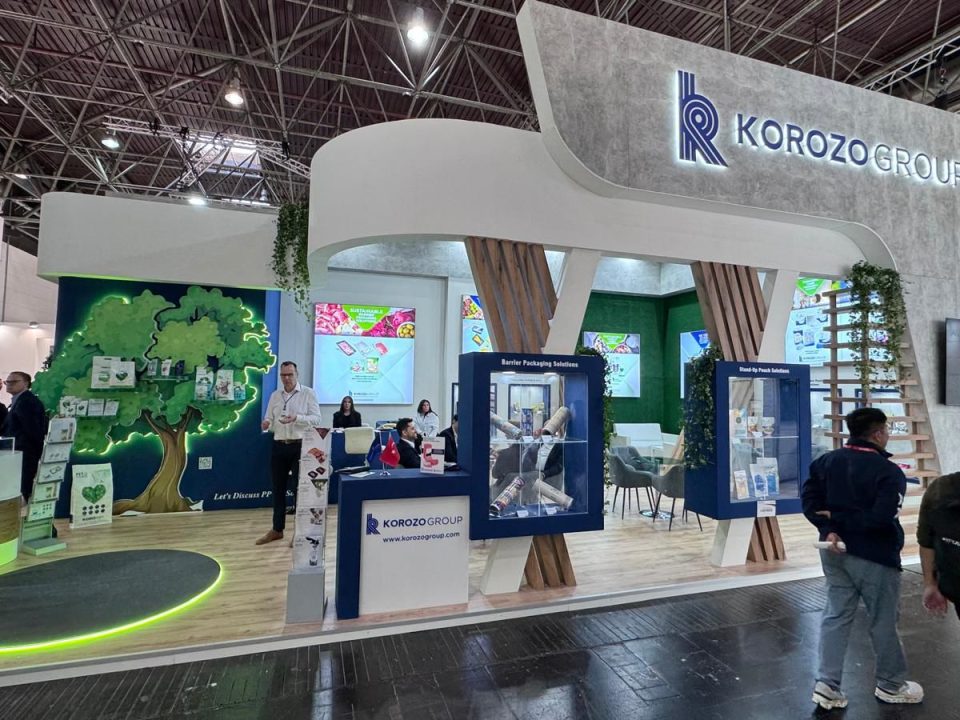 Korozo Group